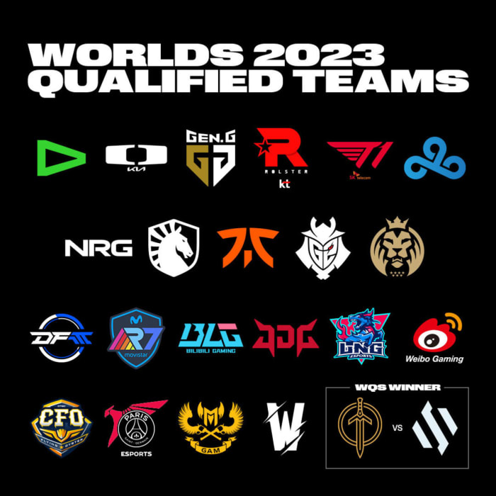 qualified_teams